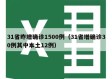 31省昨增确诊1500例（31省增确诊30例其中本土12例）