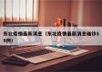 东北疫情最新消息（东北疫情最新消息确诊19例）