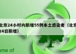 北京24小时内新增55例本土感染者（北京24日新增）